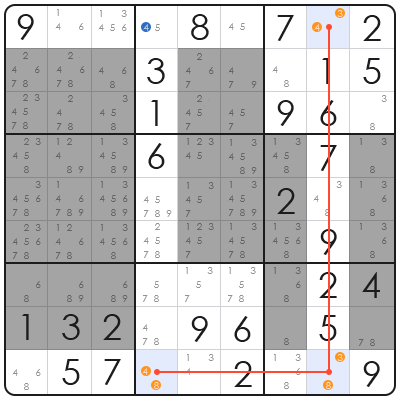 sudoku x wing explained